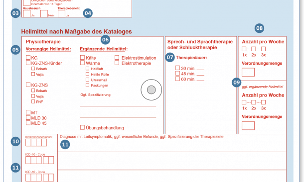 Das neue zahnärztliche Verordnungsmuster